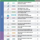 나래 복지용구 이미지