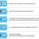 양지포레스토리 이미지