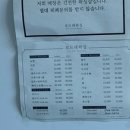 보드레왁싱