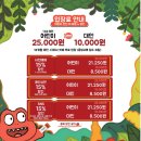 뮤지컬 체험놀이 | [컬처블룸][어린이공연+체험] 뮤지컬+놀이파크 〈공룡 대발이 안전 대모험〉 후기