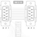 세종다이렉트 네이버블로그