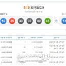 조치원복권방 스포츠경향