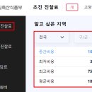 손 동물병원 이미지