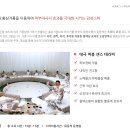 진안홍삼스파 | 진안 홍삼스파 코스 별 상세 후기, 준비물