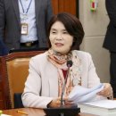 국민건강의원