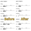 인스타 퍼스널트레이닝 이미지