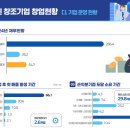 창조행정사 이미지