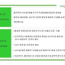 푸드타임 Daum카페