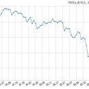 (주)아미노로직스 이미지