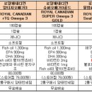 뉴트리프렌드
