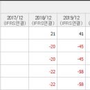 산타스튜디오 이미지