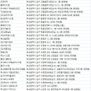 남구-42 | 부산남구청소업체