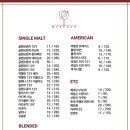 마렝고(MARENGO) 네이버블로그