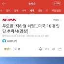 무모한 ‘지하철 서핑’…미국 10대 잇단 추락사(영상) 이미지