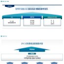 [새마을금고 채용] 2015년 새마을금고중앙회 신입직원 채용(~9/5 18시) 면접에 대처하는 방법! 이미지