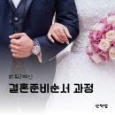 블룸청과 | 파워J 예신의 결혼준비 순서