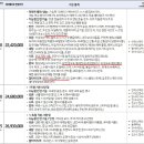 신용전자 이미지