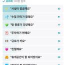 봉곡하와이 이미지