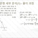 가운고등학교 이미지