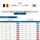 5월 15일 여자배구 벨기에 vs 한국 네이션스컵 자료분석 이미지