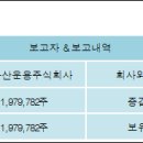 주식회사 라임 이미지