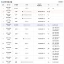 접도편의점 이미지