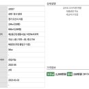 만석부동산공인중개사사무소 이미지