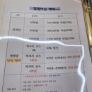 워터힐스파 | [#대구헤드스파] 만촌동미용실 힐헤드스파에서 프리미엄코스 관리로 힐링을