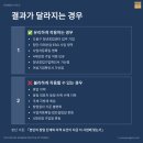 서울도봉지원