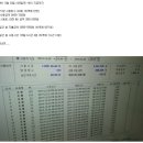 레전드 PC방 이미지