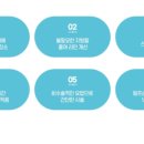 찜질방체형관리