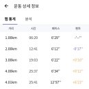 강릉국민체육센터 볼링장