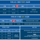 더 퍼스트 수영장 이미지