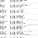 미소지움치과의원 이미지