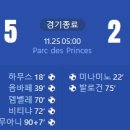 [23/24 Ligue 1 13R] 파리 생제르맹 vs AS 모나코 FC 골장면.gif 이미지