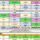 오요이네일스튜디오