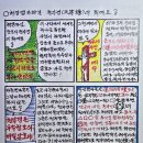 동방인삼사