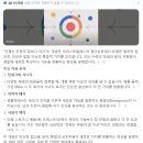 국보환경산업(주) | 플랜트전문인력 양성교육 화공/환경 (건설산업교육원 ) 4-6주차 후기