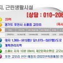 제비공인중개사사무소 이미지