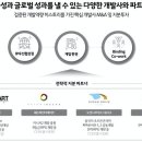 T-up 비전 스크린 골프 이미지