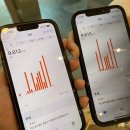 닥터브이 코인노래연습장 강남점 이미지