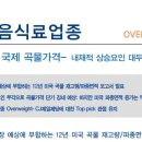 [업종 분석] 음식료업종 - 국제 곡물가격- 내재적 상승요인 대두 이미지