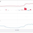 (주)마제스타 마제스타카지노 이미지