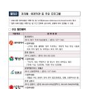 여주 아트 스테이 이미지