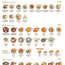 얌샘김밥 회기역점 네이버블로그