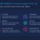 인터코드