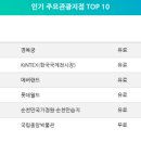 순천모텔 이미지