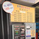 성원셀프주유소 네이버블로그