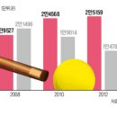 제로당구장 이미지