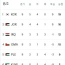 황인슈퍼 이미지